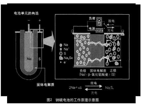 editor1525090987801757.png 2.png