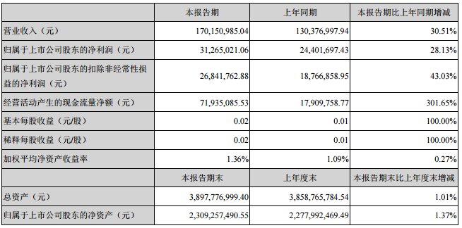 editor1525265812374826.png 1.png