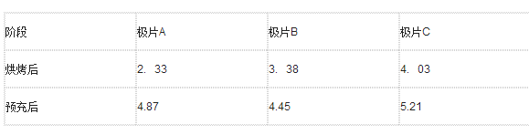 editor1532694984834491.png 1.png