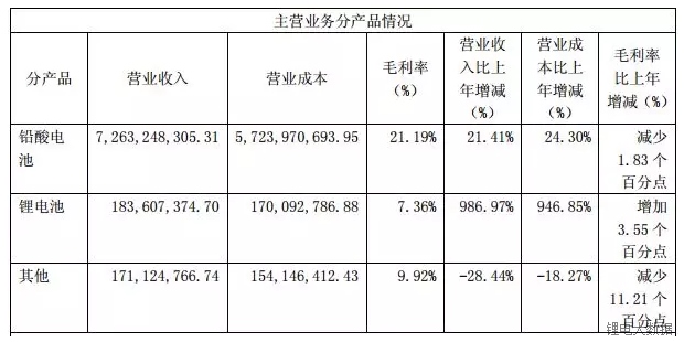 editor1536479630117802.png 0003.png