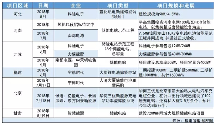 editor1536480218744484.png 2.png