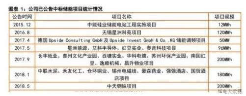 editor1536480278472329.png 3.png