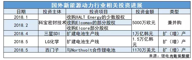 editor1536480338284369.png 5.png