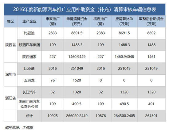 editor1538027811700877.png 3.png