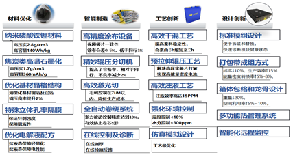 editor1541994174808859.png 15.png