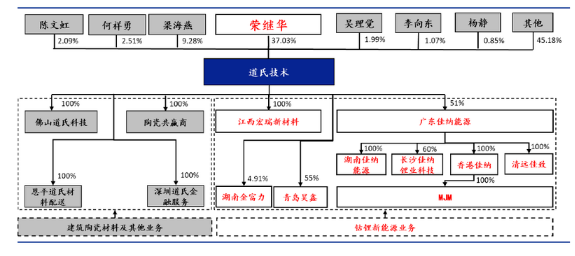 editor1543219347316271.png 41.png