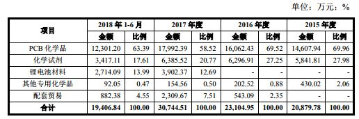 editor1544682525784253.png 602.png