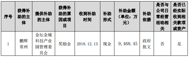 editor1544844074510690.png 301.png