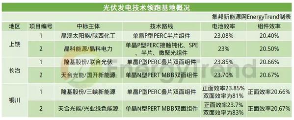 editor1553834857673580.jpg 31.jpg